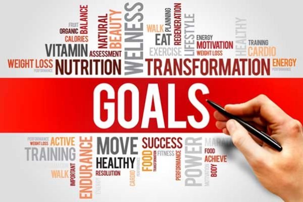 The importance of having a quantifiable fitness goal | Physique Global